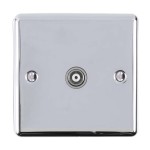 Carlisle Brass Eurolite Enhance Decorative 1 Gang Isolated TV Coaxial Socket