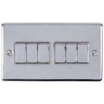 Carlisle Brass Eurolite Enhance Decorative 6 Gang 2 Way Rocker Switch